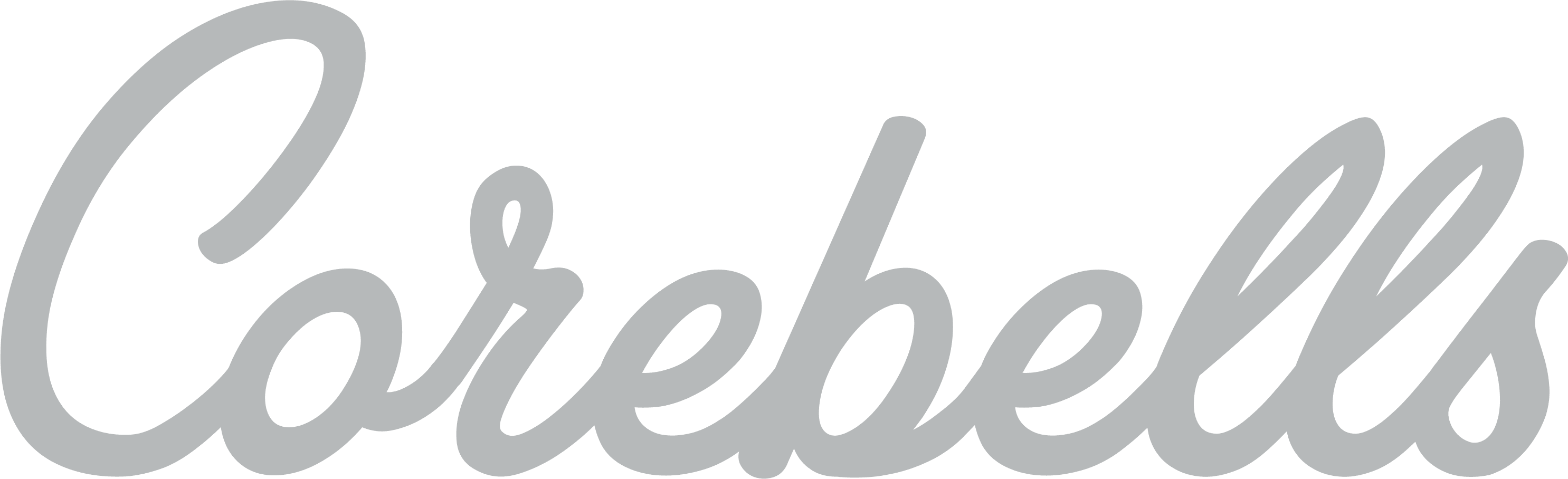 Corebells